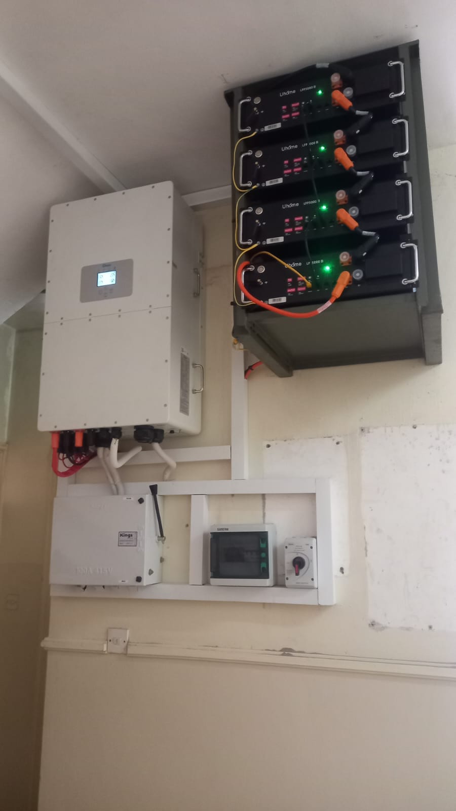 Completed Solar Project